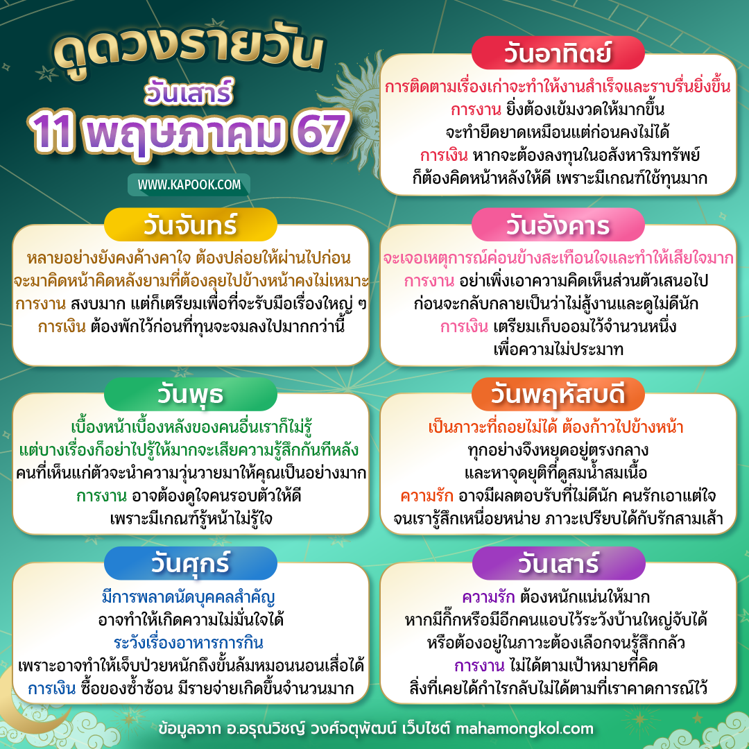 ดูดวงรายวัน ดูดวงรายวัน