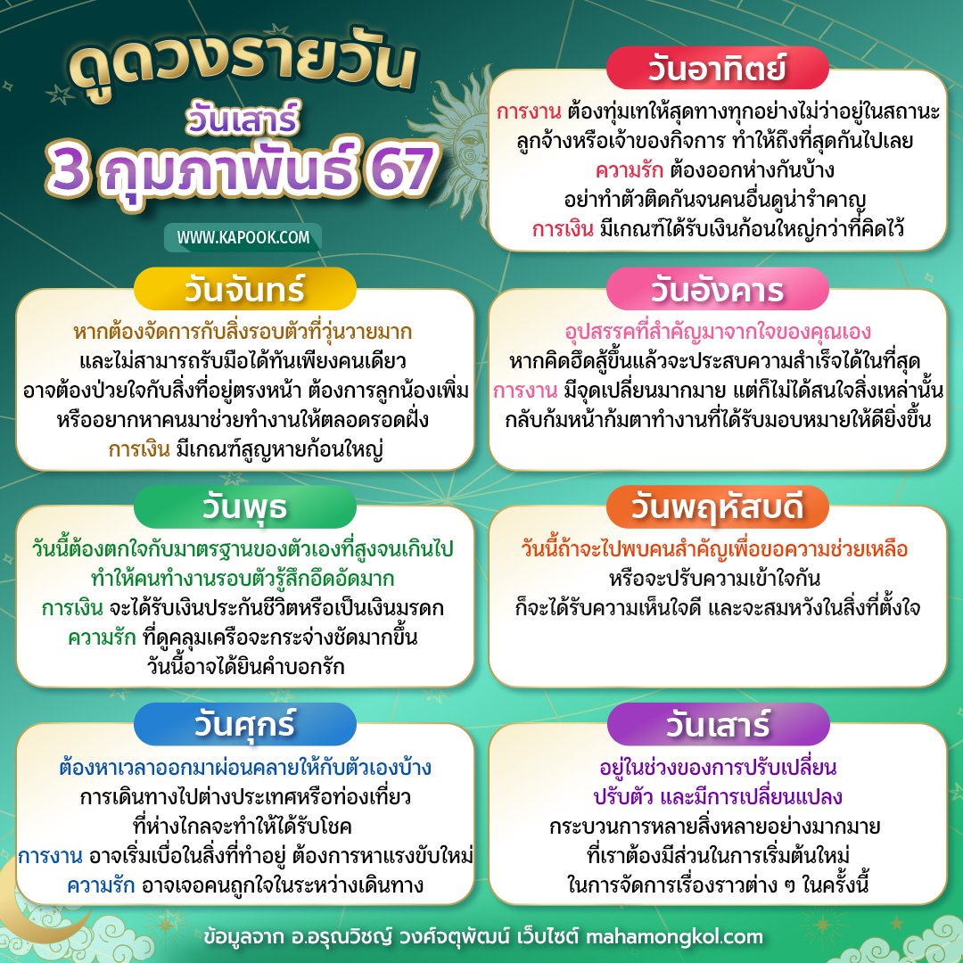 ดูดวงวันนี้ 3 กุมภาพันธ์ 2567 ดูดวงวันนี้ 3 กุมภาพันธ์ 2567