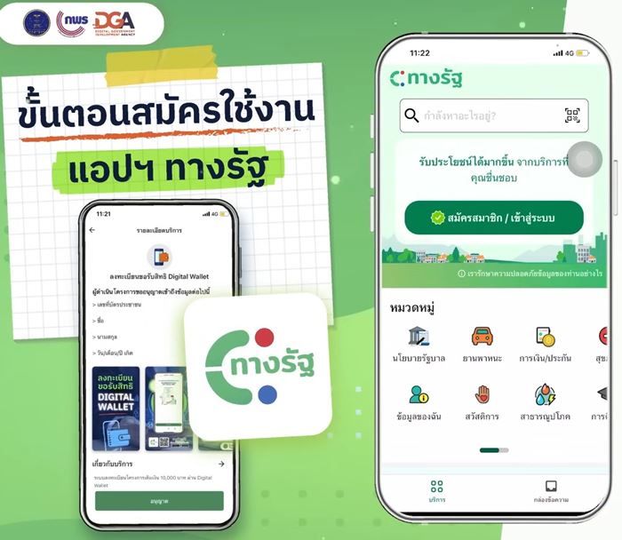 เงินดิจิทัลวอลเล็ต เงินดิจิทัลวอลเล็ต