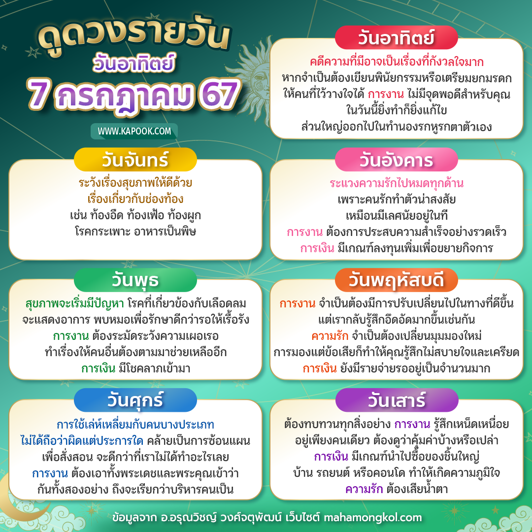 ดูดวงวันนี้ 7 กรกฎาคม 2567 ดูดวงวันนี้ 7 กรกฎาคม 2567