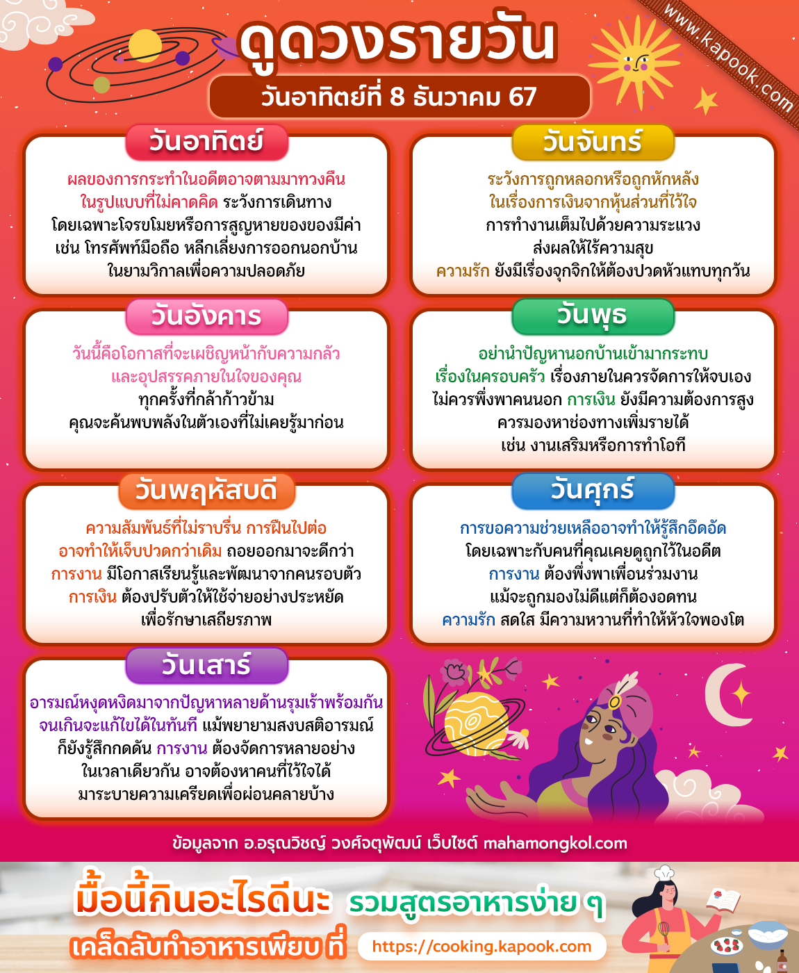 ดวงวันนี้ 8 ธันวาคม 2567 ดวงวันนี้ 8 ธันวาคม 2567