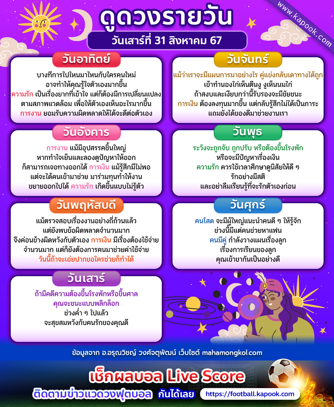 ดวงวันนี้ 31 สิงหาคม 2567 ดวงวันนี้ 31 สิงหาคม 2567