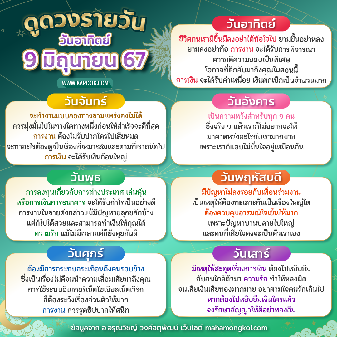 ดูดวงวันนี้ 9 มิถุนายน 2567 ดูดวงวันนี้ 9 มิถุนายน 2567