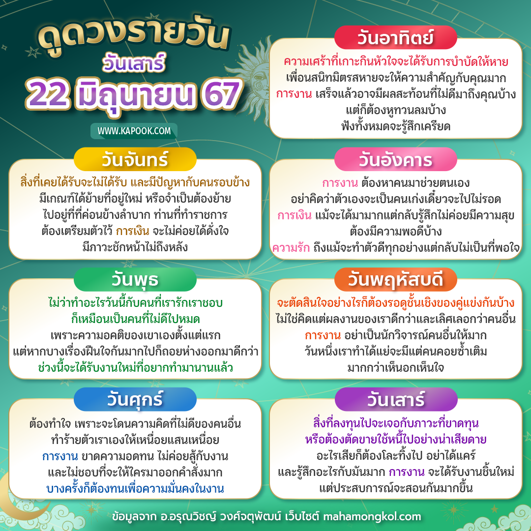 ดูดวงวันนี้ 22 มิถุนายน 2567 ดูดวงวันนี้ 22 มิถุนายน 2567