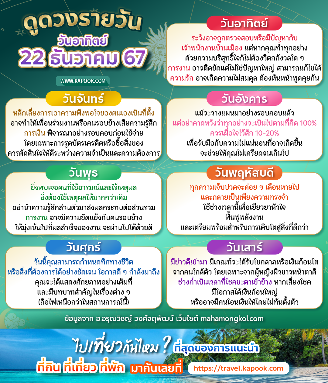 ดวงวันนี้ 22 ธันวาคม 2567 ดวงวันนี้ 22 ธันวาคม 2567