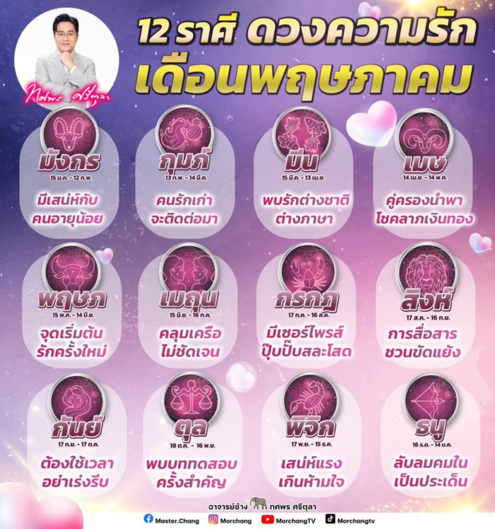 เปิดดวงรัก 12 ราศี ! เปิดดวงรัก 12 ราศี !