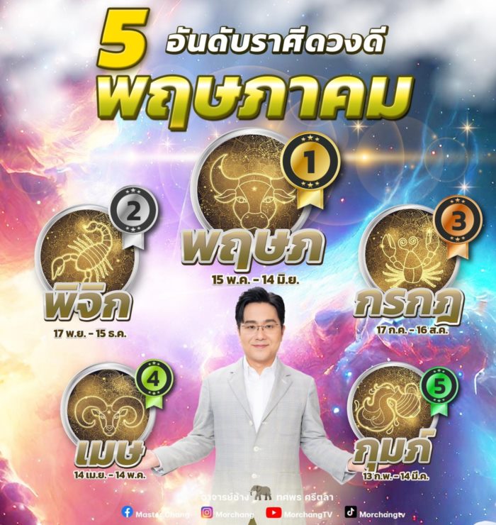 หมอช้าง หมอช้าง