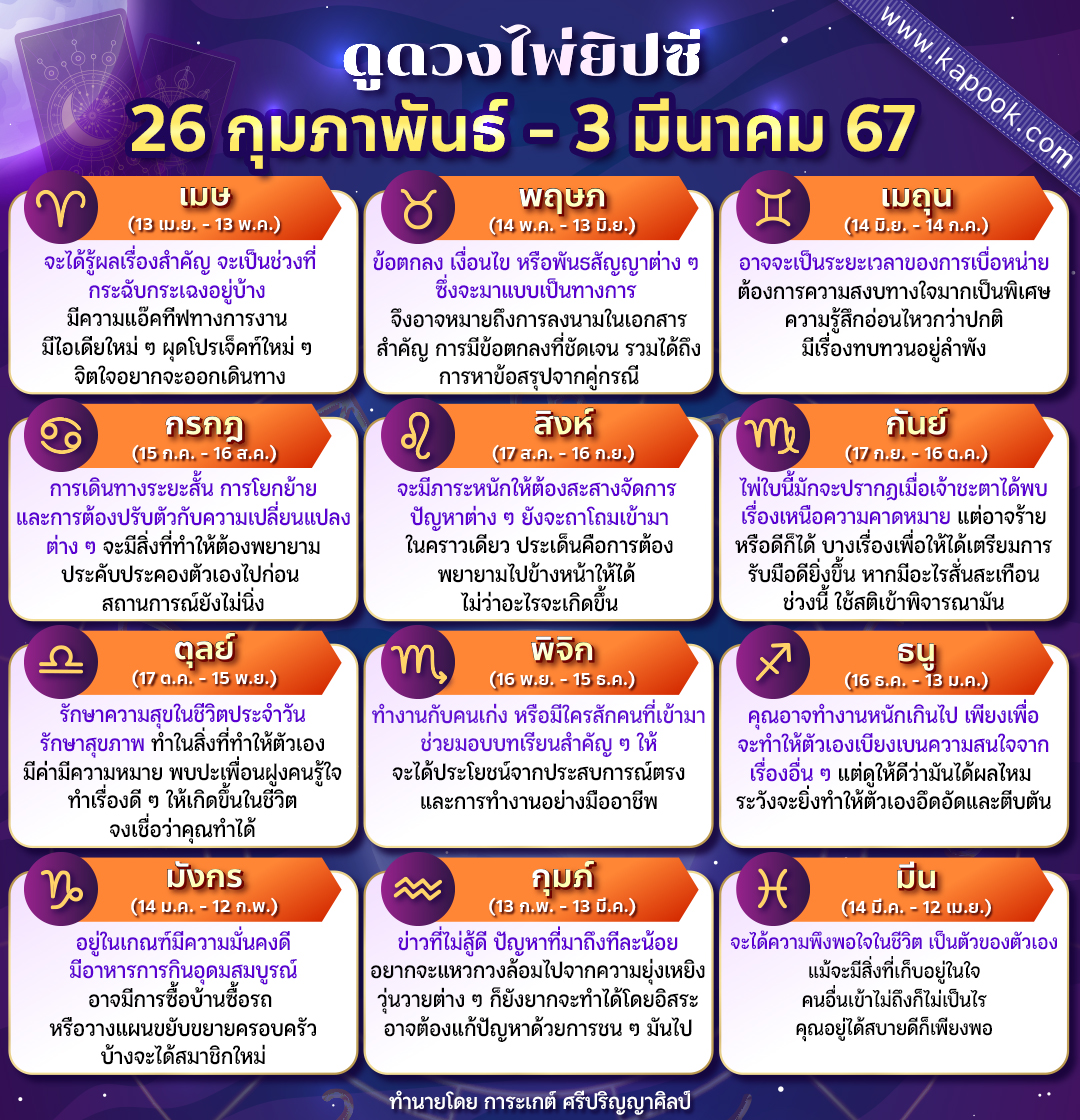 ดูดวงไพ่ยิปซี ดูดวงไพ่ยิปซี