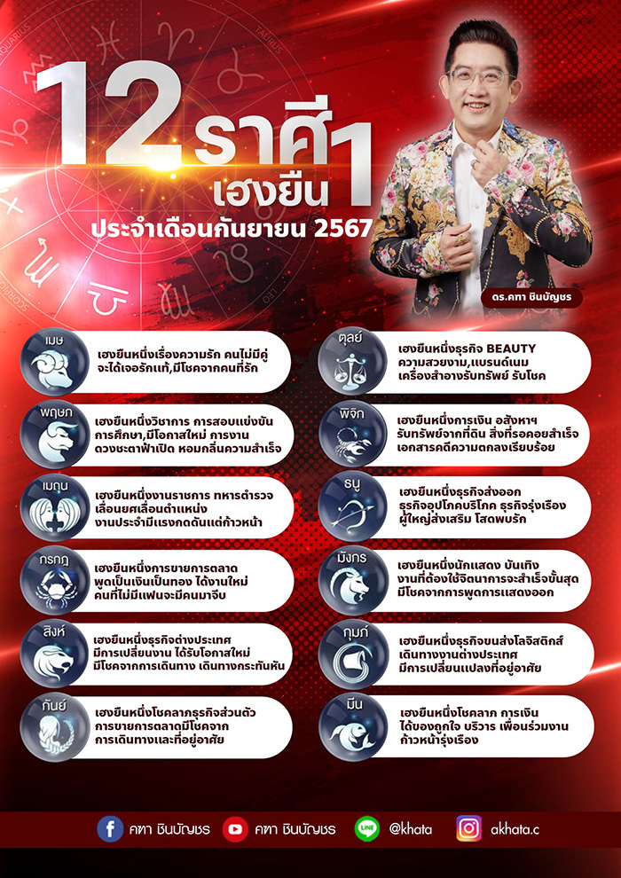 อ คฑา ดูดวง 12 ราศี อ คฑา ดูดวง 12 ราศี