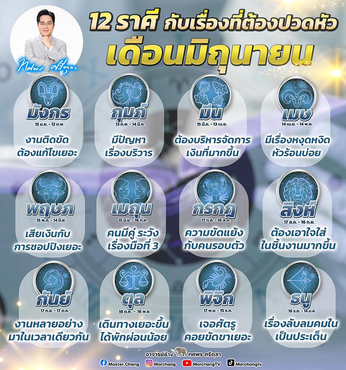 หมอช้าง เผย 12 ราศี หมอช้าง เผย 12 ราศี