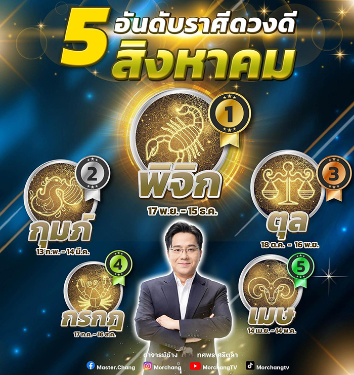 หมอช้าง หมอช้าง