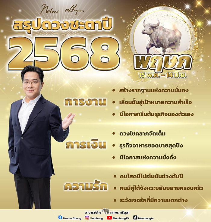 หมอช้าง สรุปดวงชะตาปี 2568 หมอช้าง สรุปดวงชะตาปี 2568