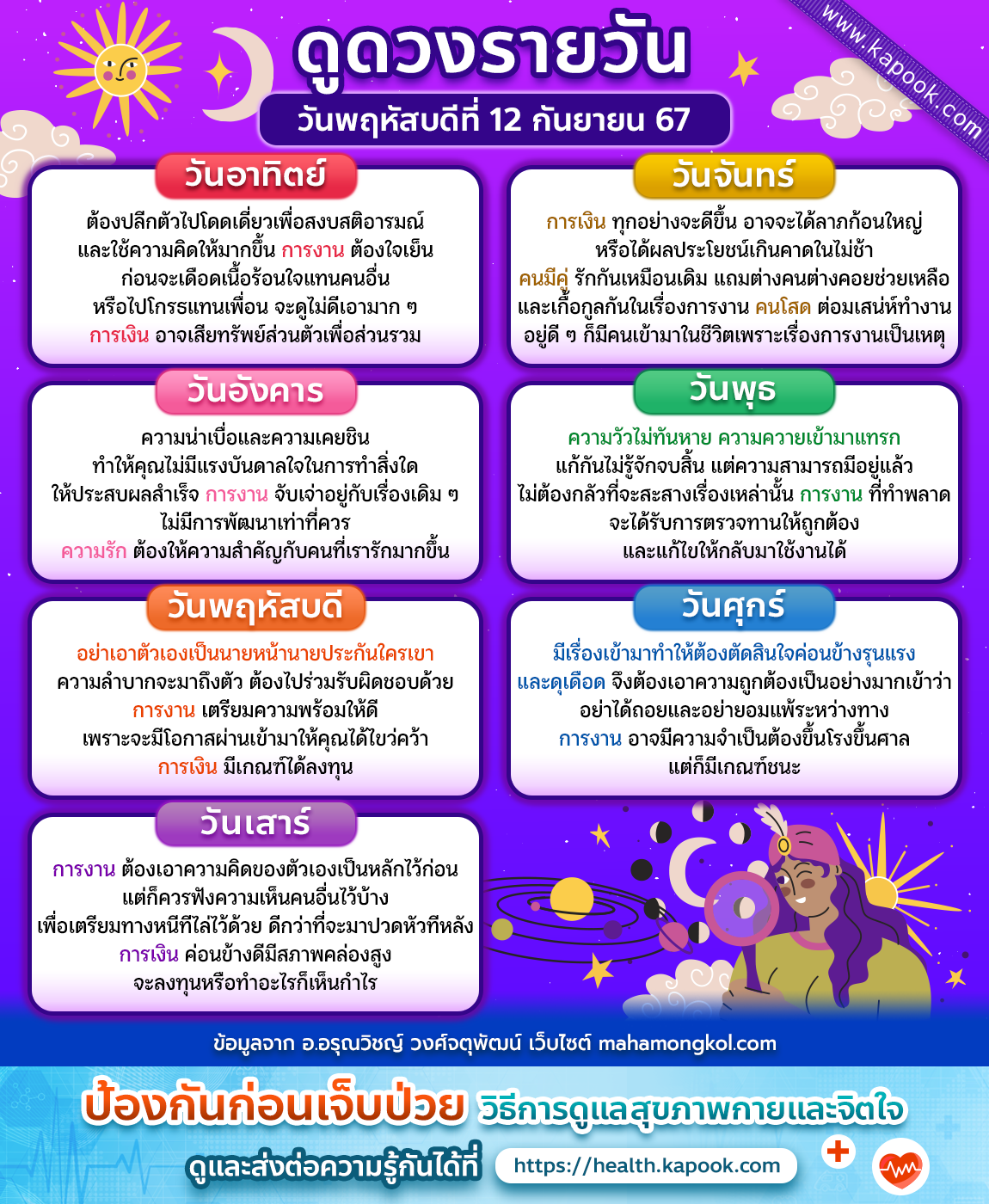ดูดวงรายวัน ดูดวงรายวัน