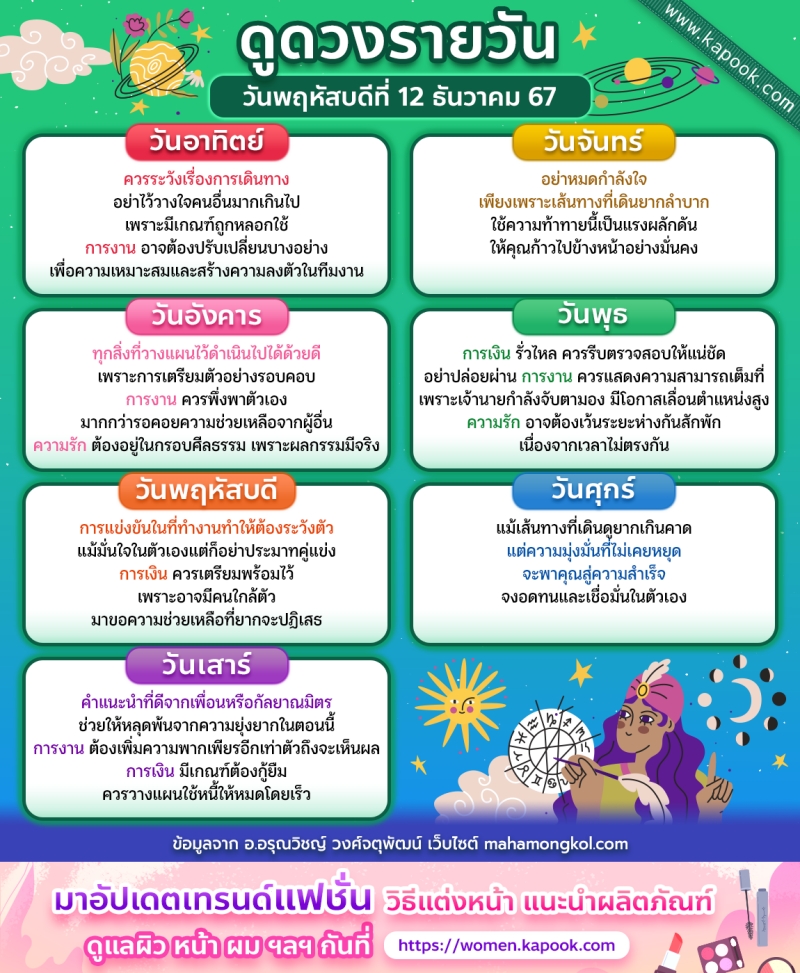 ดูดวงรายวัน ดูดวงรายวัน