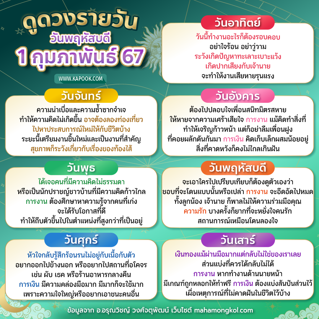 ดูดวงรายวัน ดูดวงรายวัน