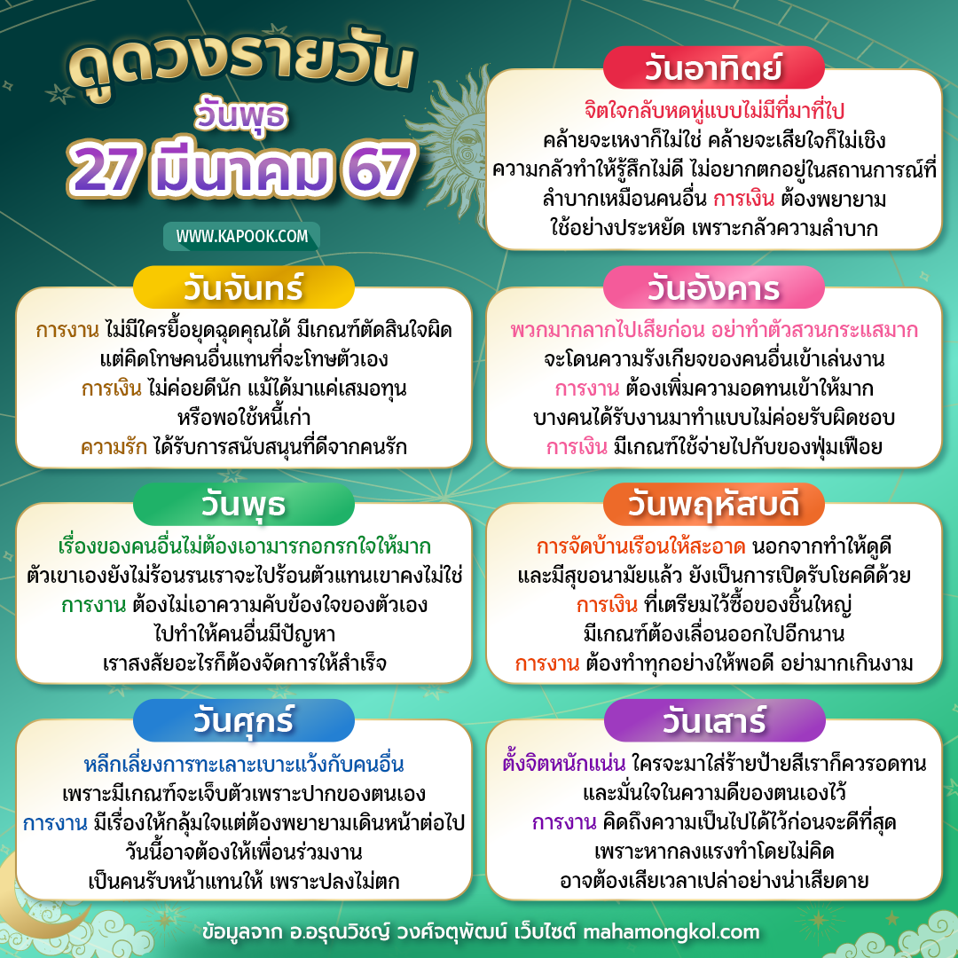 ดูดวงรายวัน ดูดวงรายวัน