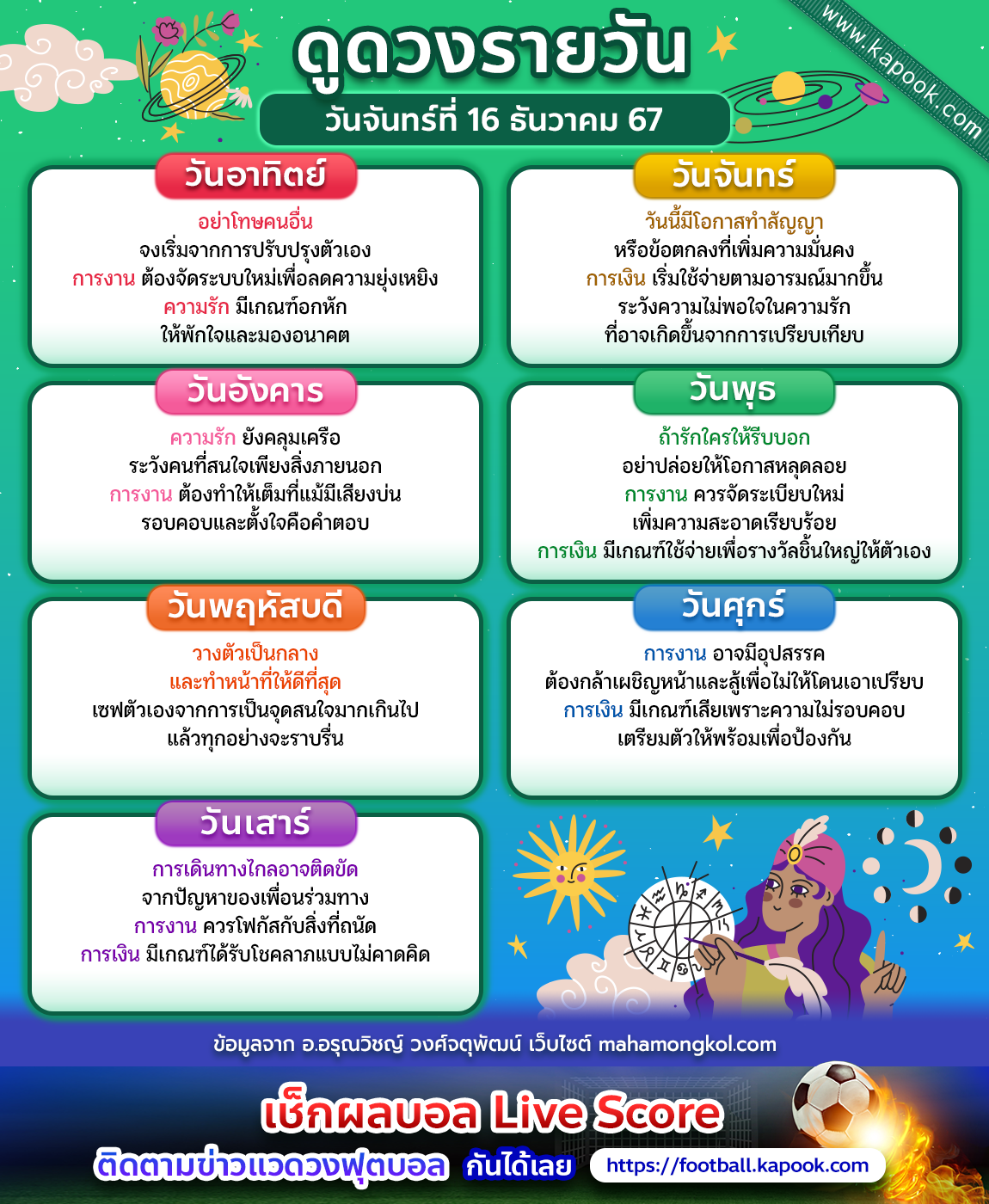 ดูดวงรายวัน ดูดวงรายวัน