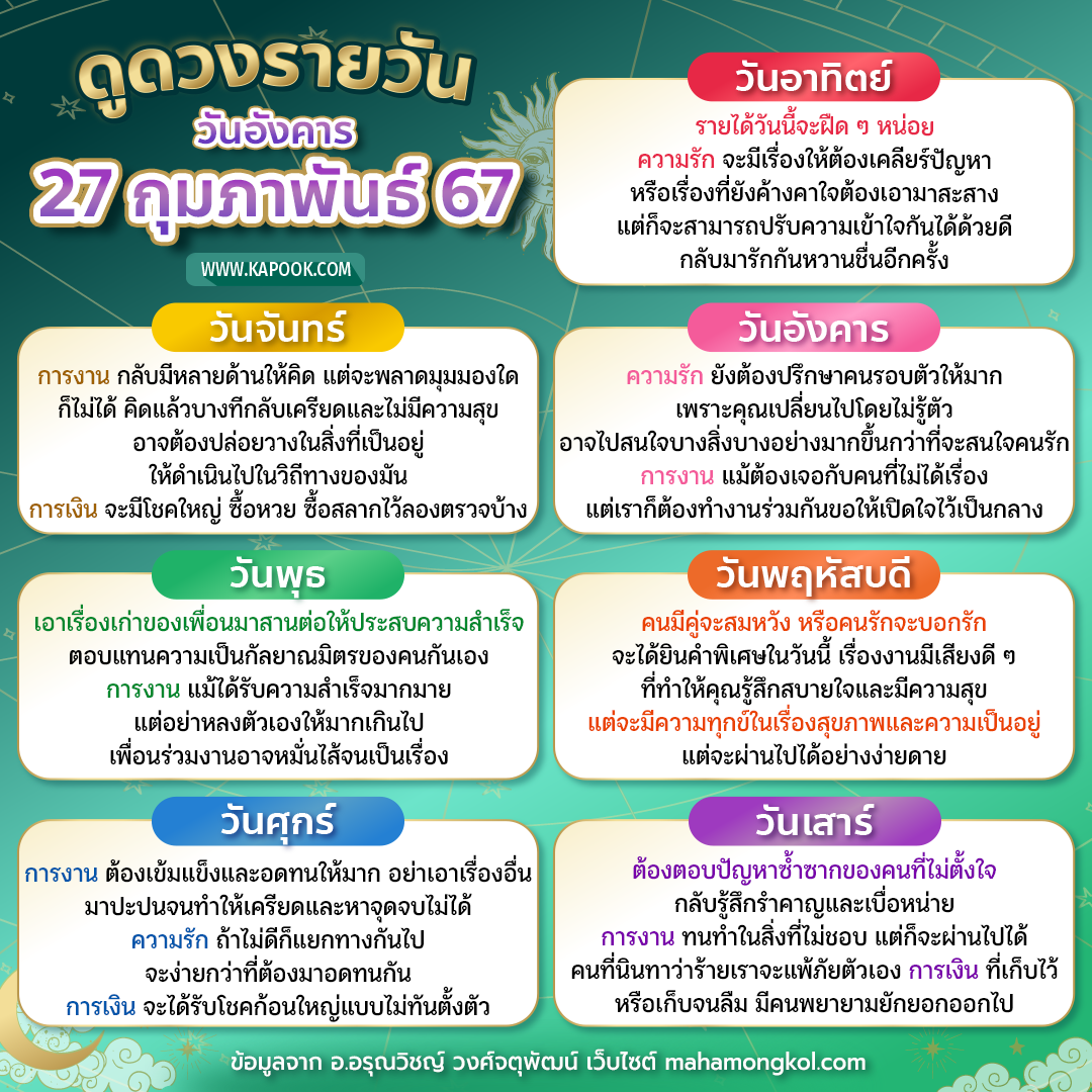 ดูดวงรายวัน ดูดวงรายวัน