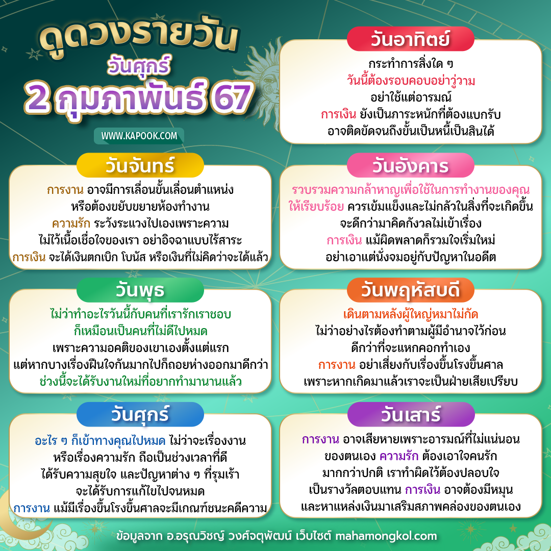 ดูดวงรายวัน ดูดวงรายวัน