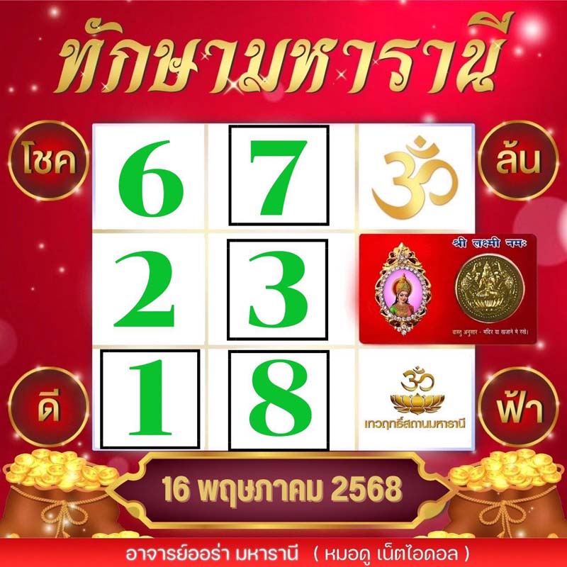 เลขตารางทักษามหารานี เลขตารางทักษามหารานี