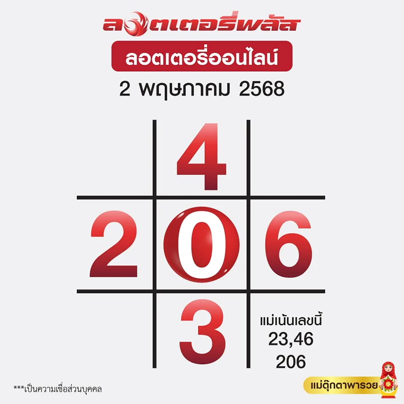 เลขเด็ด หวยตุ๊กตาพารวย เลขเด็ด หวยตุ๊กตาพารวย