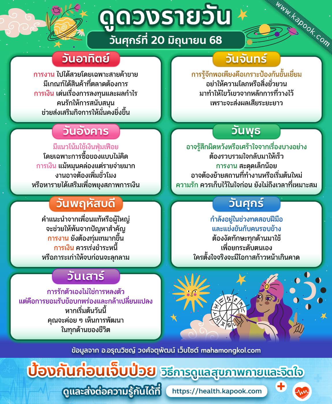 ดูดวงรายวัน ดูดวงรายวัน