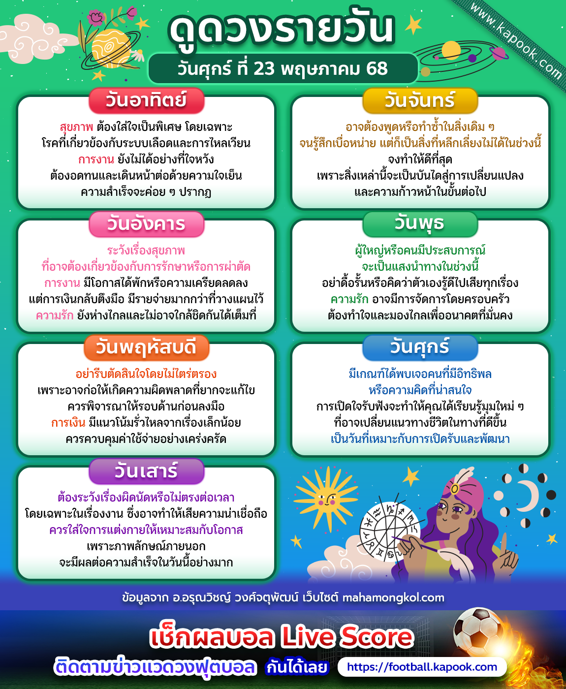 ดูดวงรายวัน ดูดวงรายวัน