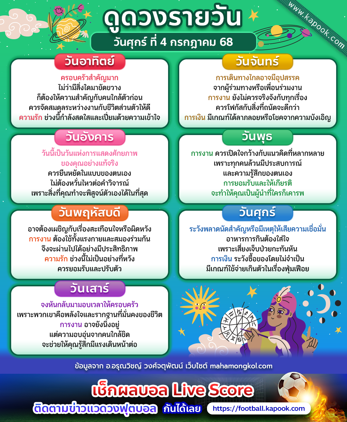 ดูดวงรายวัน ดูดวงรายวัน