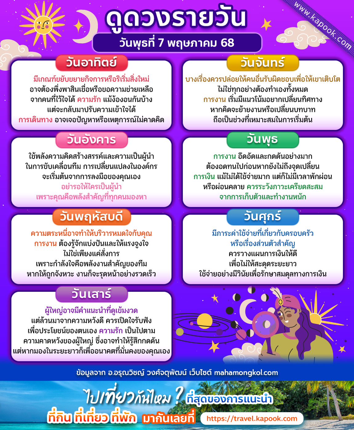 ดูดวงรายวัน ดูดวงรายวัน