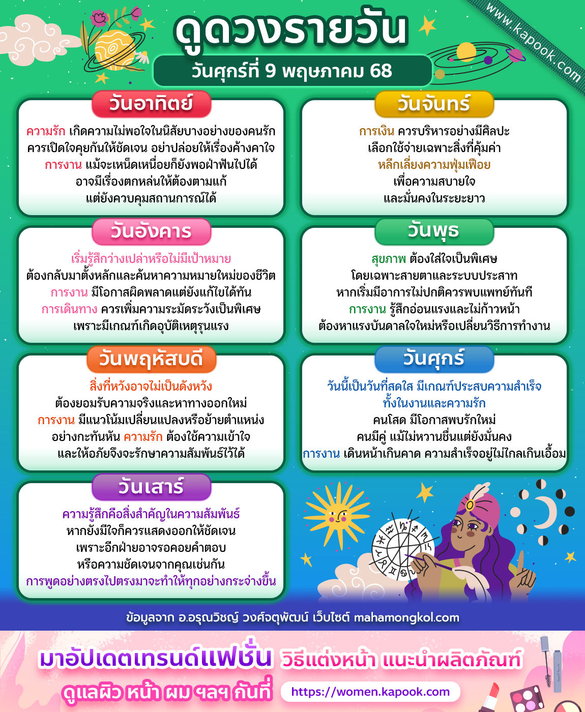 ดูดวงรายวัน ดูดวงรายวัน