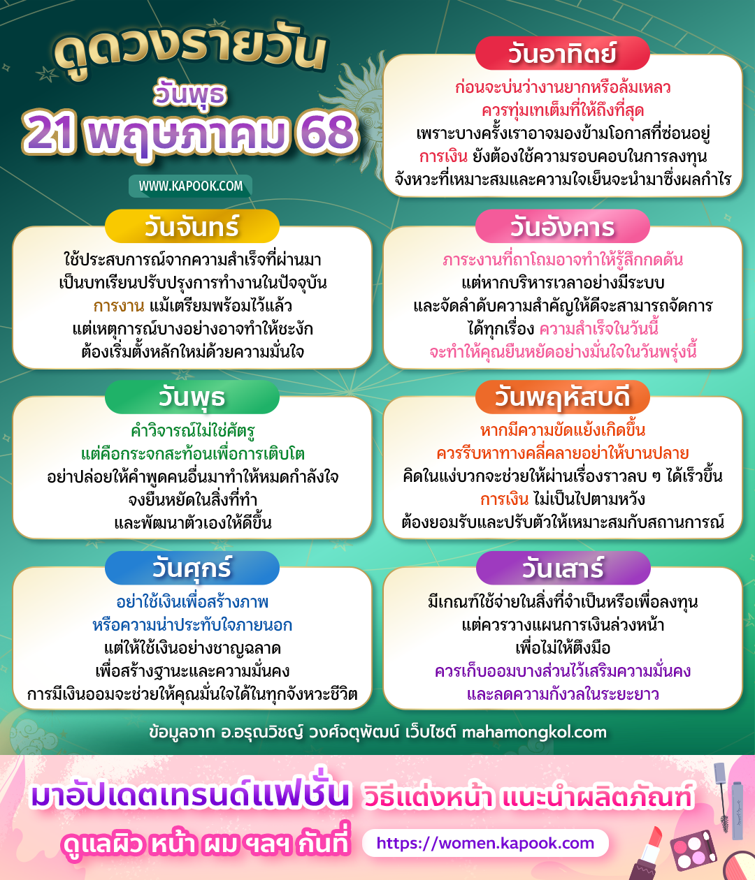 ดูดวงรายวัน ดูดวงรายวัน