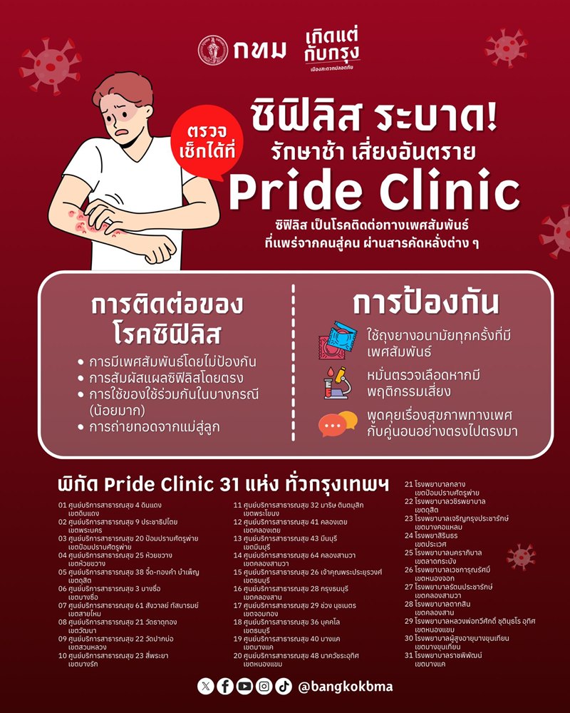 กทม. เตือน ซิฟิลิส กลับมาระบาด ใครเสี่ยงรีบตรวจด่วน พร้อมพิกัด PRIDE CLINIC 31 แห่ง กทม. เตือน ซิฟิลิส กลับมาระบาด ใครเสี่ยงรีบตรวจด่วน พร้อมพิกัด PRIDE CLINIC 31 แห่ง