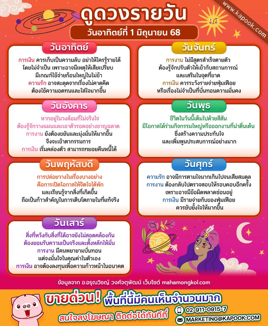 ดูดวงรายวัน ดูดวงรายวัน