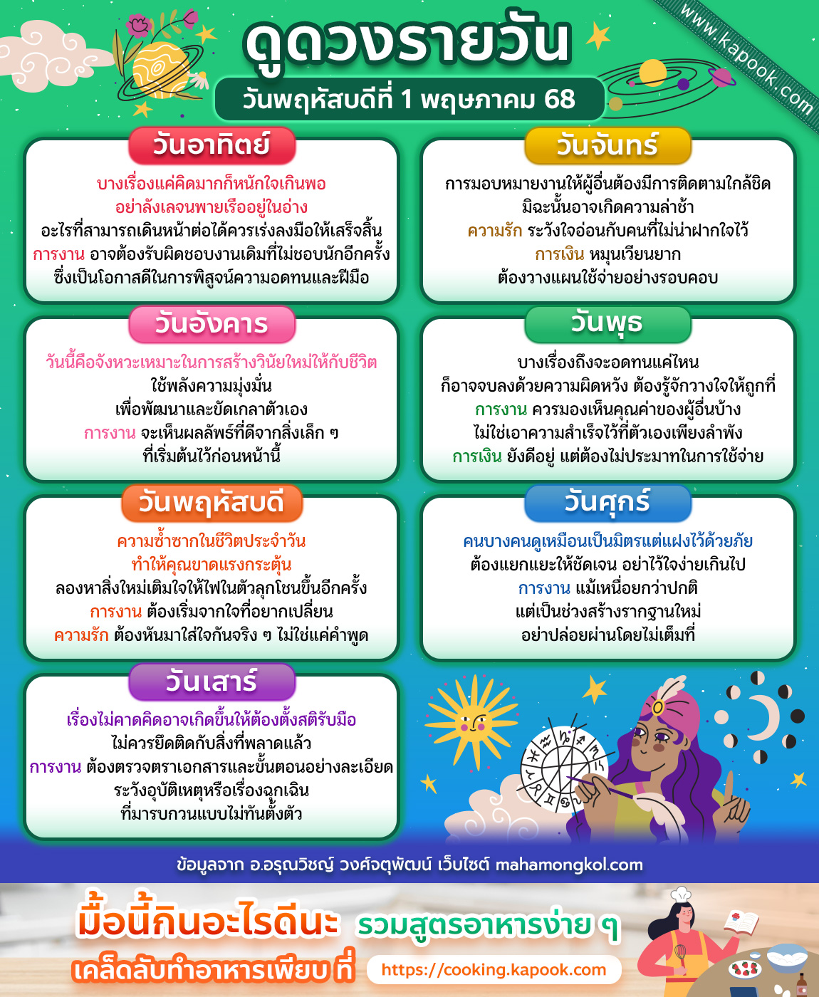 ดูดวงรายวัน ดูดวงรายวัน