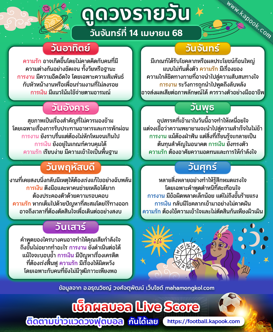 ดูดวงรายวัน ดูดวงรายวัน