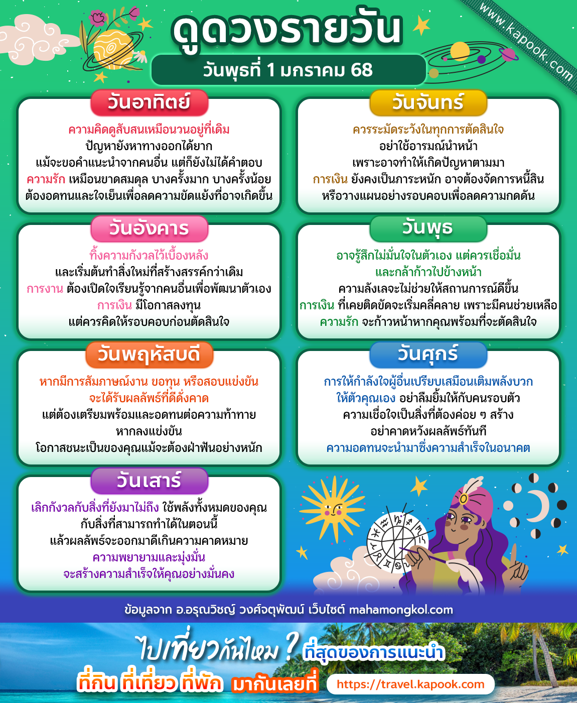 ดูดวงรายวัน ดูดวงรายวัน