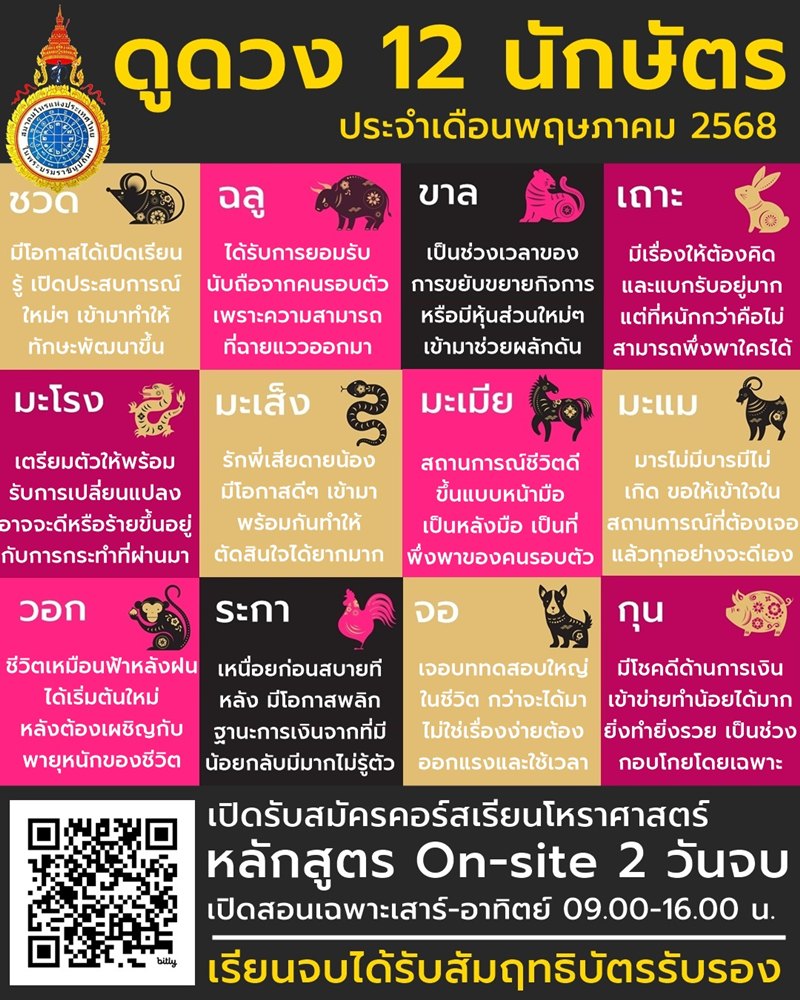 ดวงเดือนพฤษภาคม 2568 ดูดวงตามปีนักษัตร ดวงเดือนพฤษภาคม 2568 ดูดวงตามปีนักษัตร