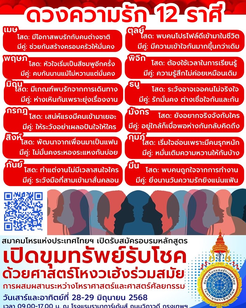 ดูดวงความรัก 12 ราศี เดือนพฤษภาคม 2568 ดูดวงความรัก 12 ราศี เดือนพฤษภาคม 2568
