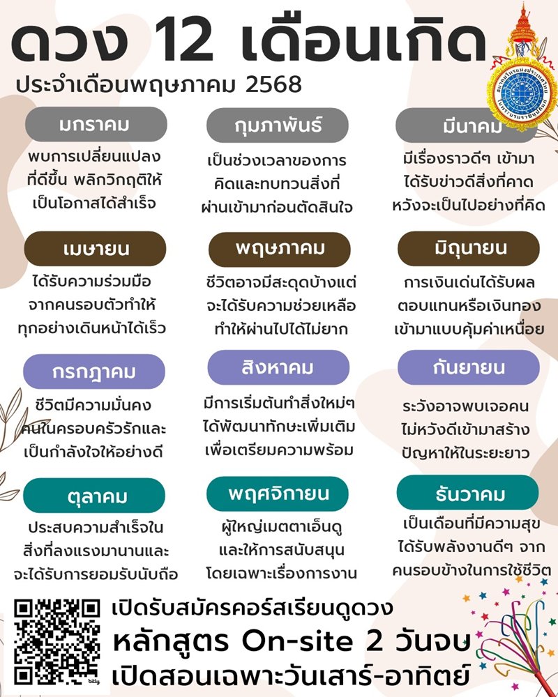 ดูดวงเดือนพฤษภาคม 2568 ดูดวงตามเดือนเกิด ดูดวงเดือนพฤษภาคม 2568 ดูดวงตามเดือนเกิด
