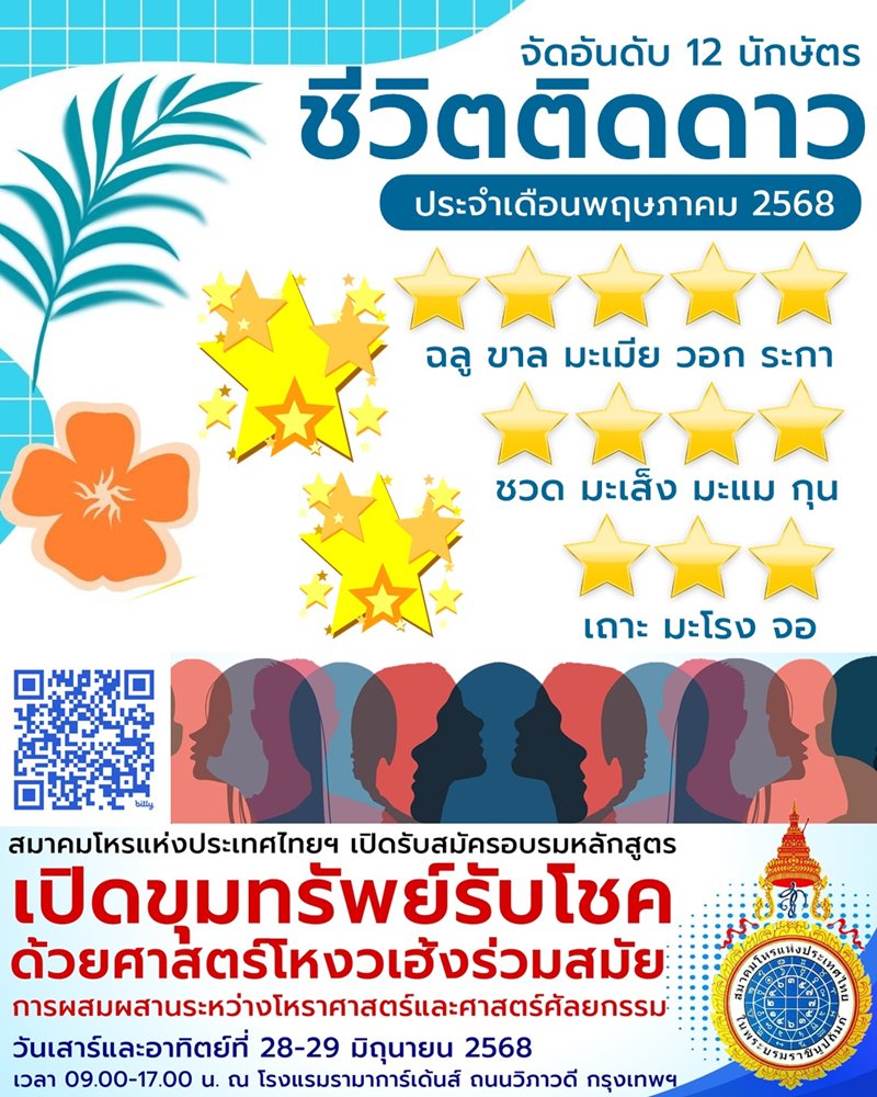 ดูดวงตามปีนักษัตร เดือนพฤษภาคม 2568 ปีนักษัตรไหนดวงดี 5 ดาว ดูดวงตามปีนักษัตร เดือนพฤษภาคม 2568 ปีนักษัตรไหนดวงดี 5 ดาว