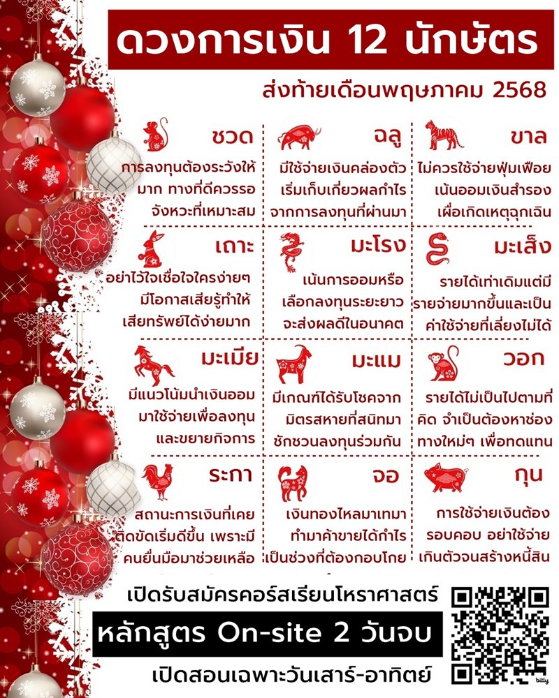 ดูดวงการเงิน 12 ปีนักษัตร เดือนพฤษภาคม 2568 ดูดวงการเงิน 12 ปีนักษัตร เดือนพฤษภาคม 2568