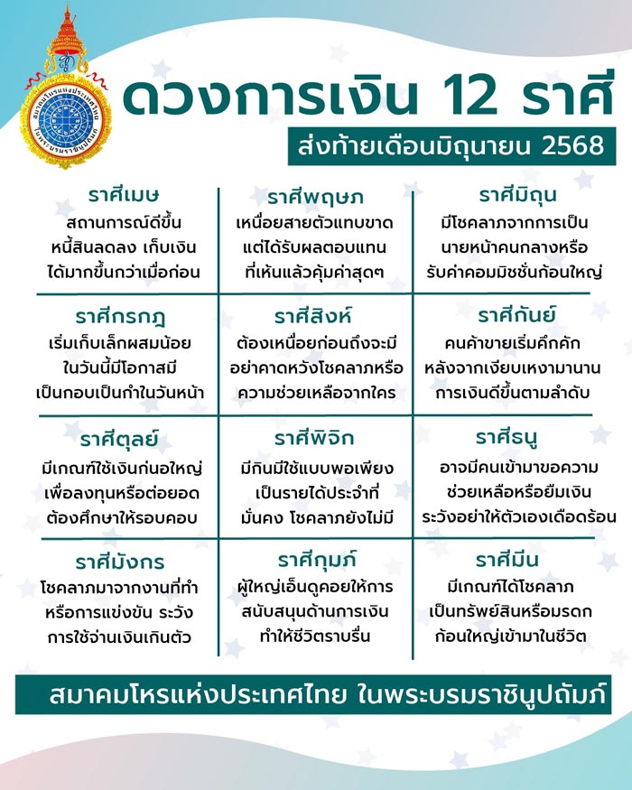 ดวงการเงิน เดือนมิถุนายน 2568 ดวงการเงิน เดือนมิถุนายน 2568