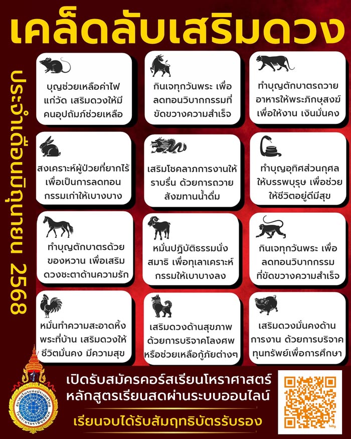 ดวงเดือนมิถุนายน 2568 กับเคล็ดลับเสริมดวง ดวงเดือนมิถุนายน 2568 กับเคล็ดลับเสริมดวง