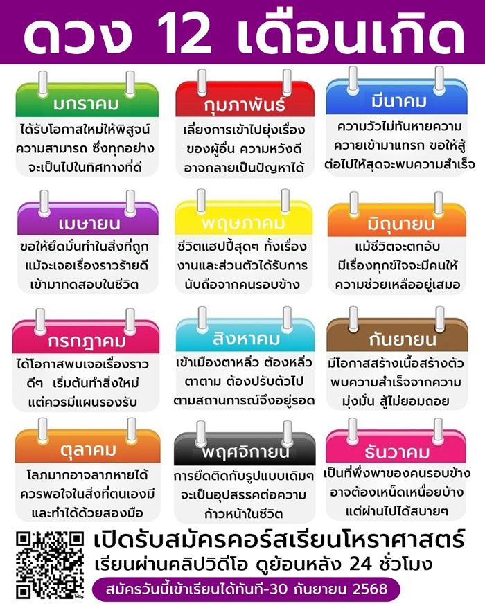 ดูดวงเดือนกรกฎาคม ดูดวงเดือนกรกฎาคม