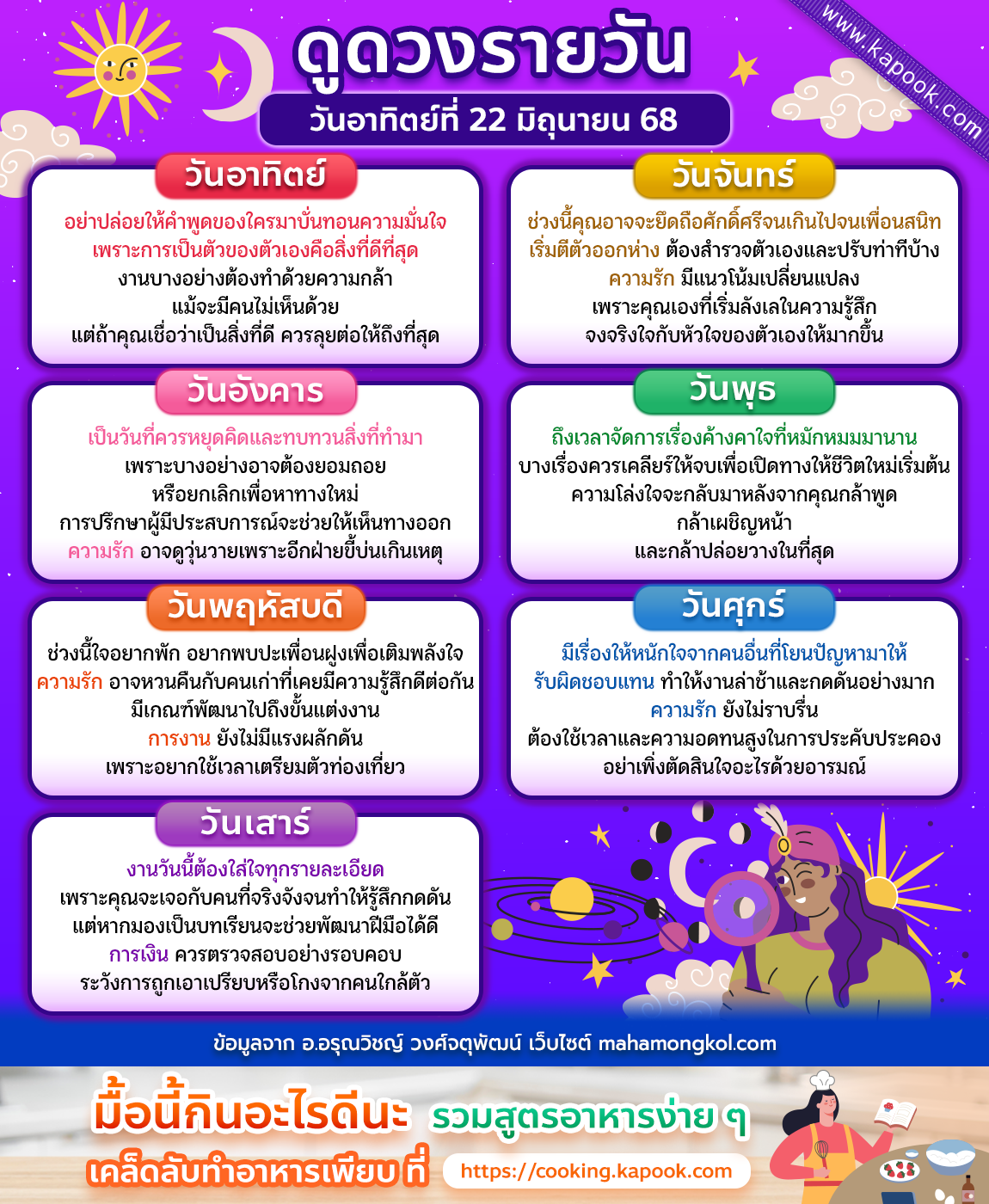 ดวงวันนี้ 22 มิถุนายน 2568 ดวงวันนี้ 22 มิถุนายน 2568