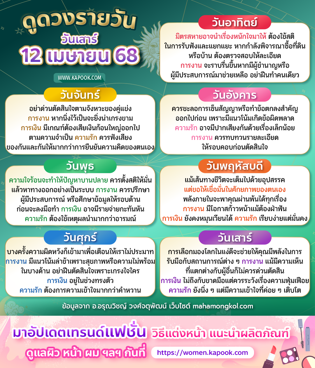 ดวงวันนี้ 12 เมษายน 2568 ดวงวันนี้ 12 เมษายน 2568