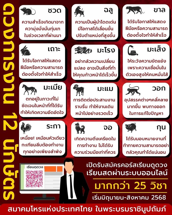 ดูดวงเดือนพฤษภาคม ดูดวงเดือนพฤษภาคม