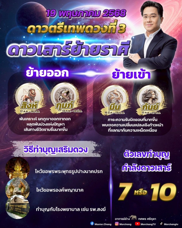 หมอช้าง ทศพร ศรีตุลา หมอช้าง ทศพร ศรีตุลา