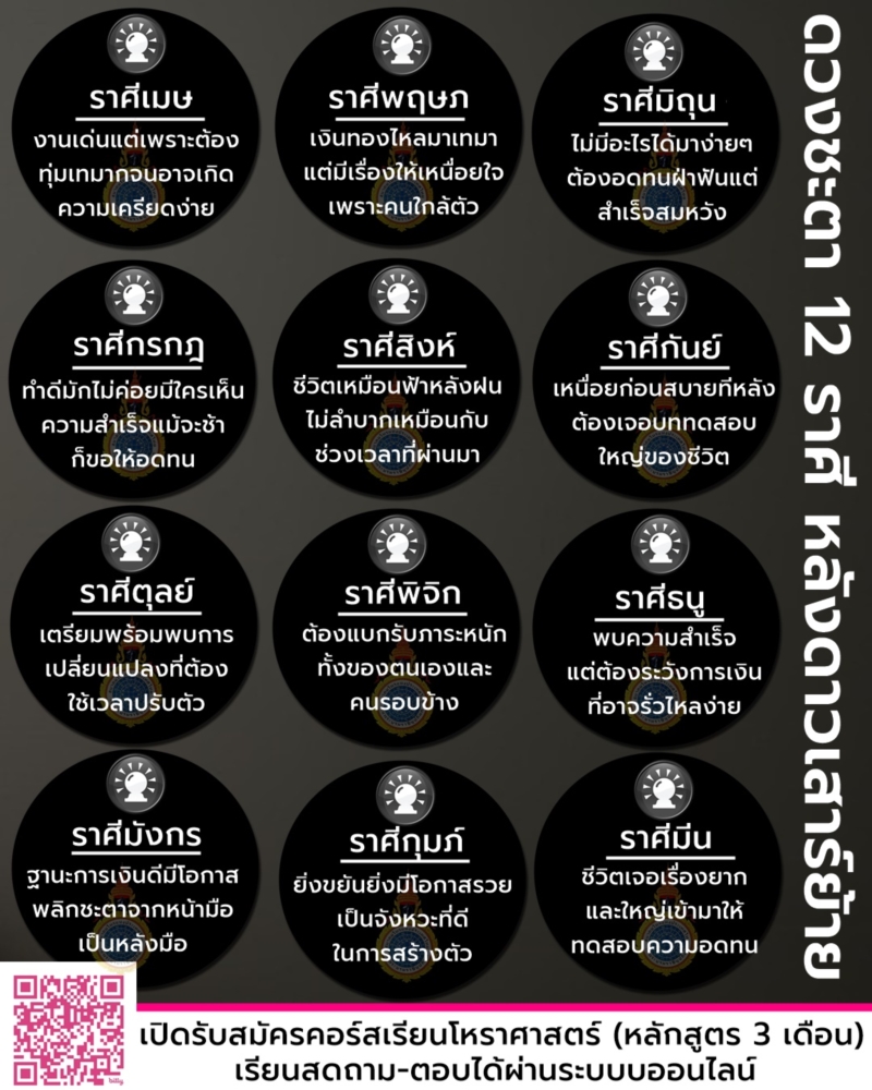 ดูดวงราศี ดูดวงราศี