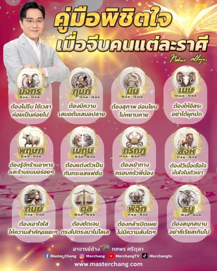 หมอช้าง เปิดดวงความรัก หมอช้าง เปิดดวงความรัก